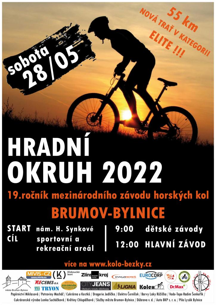 HO2022