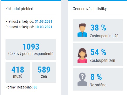 24.03.2021