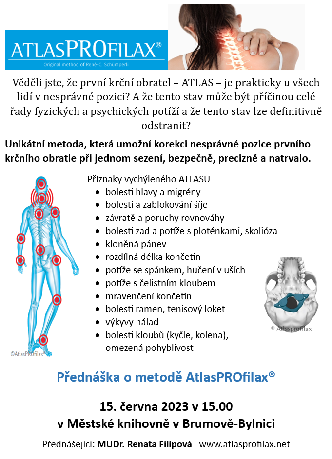Metoda AtlasPROfilax 1